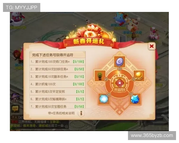 开运在线打造个人专属的幸运方案让每一天都充满无限可能 开运在线打造个人专属的幸运方案让每一天都充满无限可能