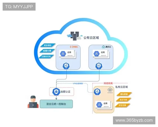 开云电子平台的功能模块详解与操作指南 开云电子平台的功能模块详解与操作指南