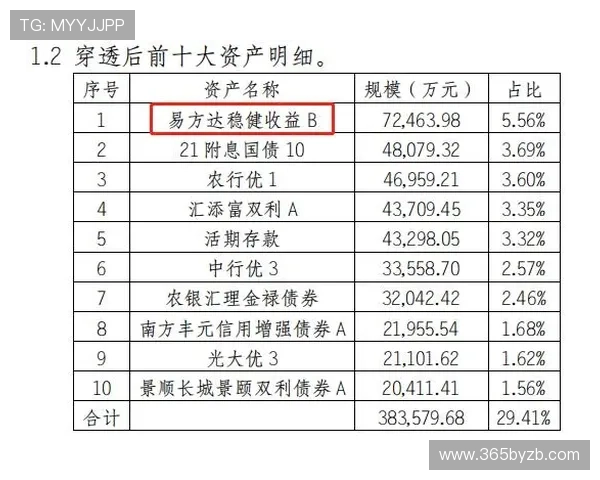 365日博正规网址助力玩家实现全年无休的稳定盈利目标 365日博正规网址助力玩家实现全年无休的稳定盈利目标