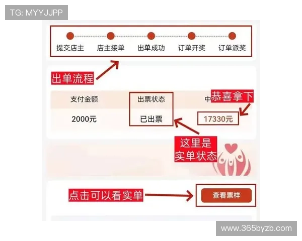 365滚球赛事分析帮助玩家科学预测比赛结果提升投注胜率 365滚球赛事分析帮助玩家科学预测比赛结果提升投注胜率