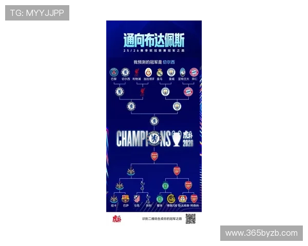 365英超欧冠：2024年英超与欧冠赛程安排及关键比赛亮点全景回顾