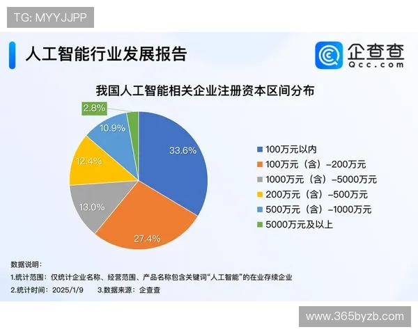 bet365中国官网最新优惠活动信息2024年度全面盘点与抢购技巧