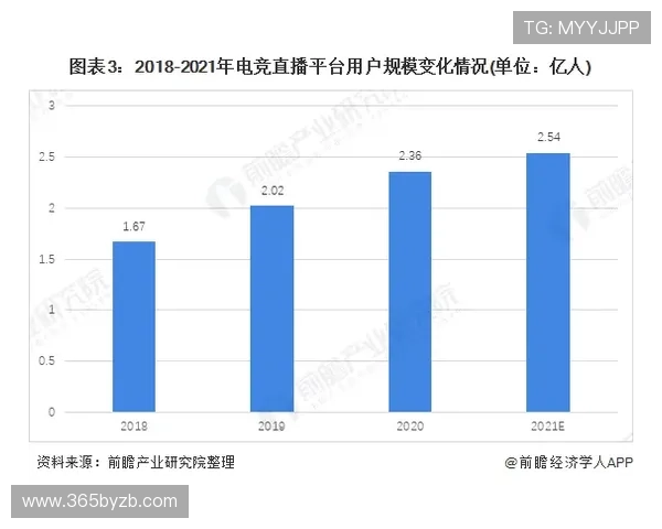 ebet电竞赛事分析：专业解读比赛走势与胜负预测方法
