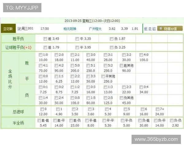 利用Bet365体育移动端实现随时随地投注的便利技巧