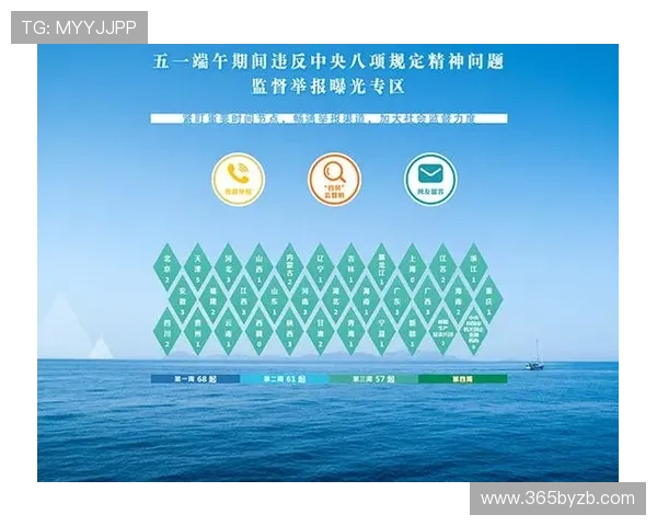 全面解析bet中文版365平台的注册流程与安全保障措施