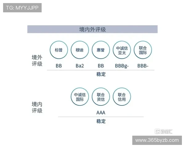 选择365滚球盘平台让您的投注更加稳健和高效