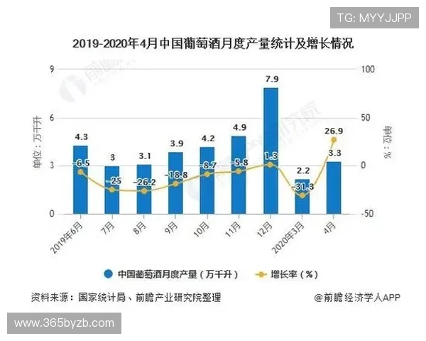 12bet博娱乐平台公司背景及发展历程介绍与未来发展趋势分析 12bet博娱乐平台公司背景及发展历程介绍与未来发展趋势分析