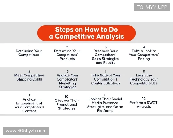 365bet亚洲版的最新优惠活动介绍,让你在竞争中更轻松获得更多福利奖赏 365bet亚洲版的最新优惠活动介绍,让你在竞争中更轻松获得更多福利奖赏