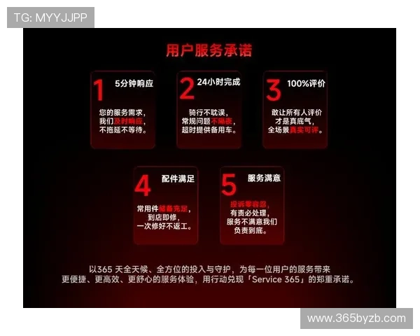 365日博正规网址全天候官方支持，优质服务为您的投注提供全面保障