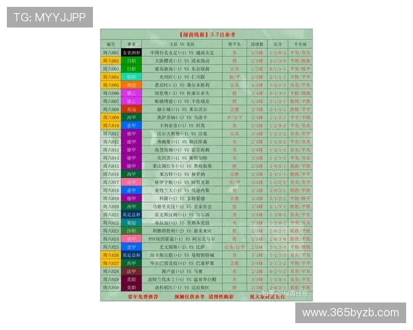 365日博足球官网全面解析,最新比赛资讯与投注指南推荐 365日博足球官网全面解析,最新比赛资讯与投注指南推荐