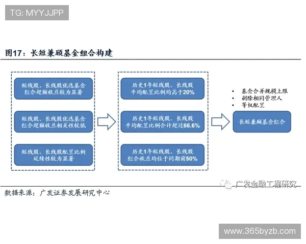 12搏体育客户服务体系建设提供全天候专业支持保障用户权益