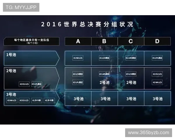 e星体育官网为玩家提供的丰富游戏资讯与专业赛事分析指南