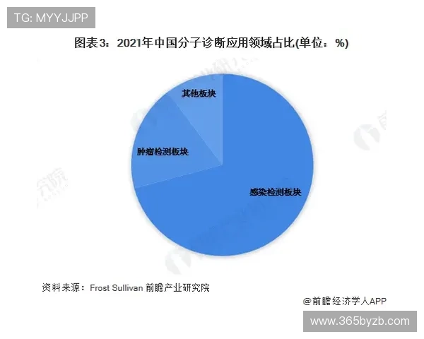 OT体育用户评价与口碑分析助你判断平台的专业性与可靠性