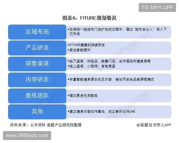 U体育VIP直营平台注册流程详解新手快速入门的详细操作指南 U体育VIP直营平台注册流程详解新手快速入门的详细操作指南