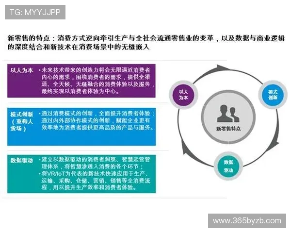 三亿体育百家乐客户服务体系全面升级提供全天候专业支持 三亿体育百家乐客户服务体系全面升级提供全天候专业支持