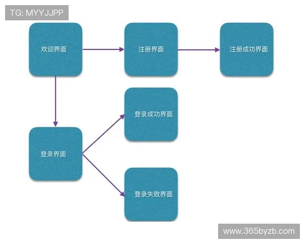 人人体育客户端注册登录流程详解,解决新手用户在使用过程中遇到的常见问题 人人体育客户端注册登录流程详解,解决新手用户在使用过程中遇到的常见问题